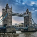 london skyline