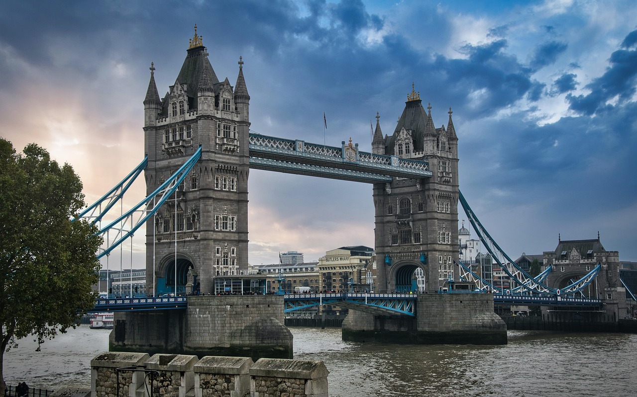london skyline